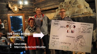 TEN TIMES BETTER 
-HANKEMALLI 
! 
katso video: 
! http://youtu.be/xynd3ELuDbo 
Kaikki materiaali: © Business Arena ja osallistujat 
 