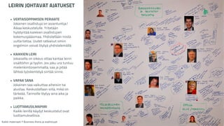 LEIRIN JOHTAVAT AJATUKSET 
• VERTAISOPPIMISEN PERIAATE 
Jokainen osallistuja on asiantuntija! 
Aikaa keskustelulle. Yritetään 
hyödyntää kaikkien osallistujien 
kokemuspääomaa. Yhdistellään niistä 
uutta tietoa. Uudet ratkaisut omiin 
ongelmiin voivat löytyä yhdistelemällä 
• KAIKKIEN LEIRI 
Jokaisella on oikeus ottaa kantaa leirin 
sisältöihin ja tyyliin. Jos joku ura tuntuu 
mielenkiintoisemmalta, saa ja pitää 
lähteä työskentelyä siirtää sinne. 
! 
• VAPAA SANA 
Jokainen saa vaikuttaa aiheisiin tai 
alustaa. Keskustellaan siitä, mikä on 
tärkeää. Tarinoille löytyy aina aika ja 
paikka. 
! 
• LUOTTAMUSILMAPIIRI 
Kaikki leirillä käydyt keskustelut ovat 
luottamuksellisia. 
Kaikki materiaali: © Business Arena ja osallistujat 
 