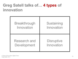 Greg Satell talks of… 4 types of
innovation
25
Breakthrough
Innovation
Sustaining
Innovation
Research and
Development
Disruptive
Innovation
4 Types of Innovation,Digital Tonto
Greg Satell, 2012
 