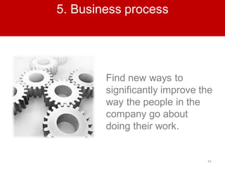 41
5. Business process
Find new ways to
significantly improve the
way the people in the
company go about
doing their work.
 