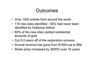 Innovation Business Models