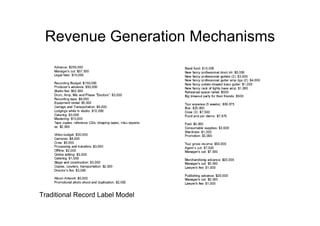 Innovation Business Models