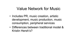 Innovation Business Models