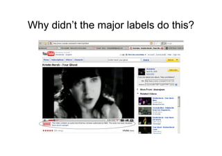 Innovation Business Models