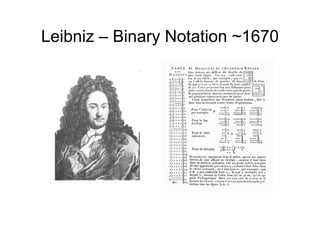 Innovation Business Models