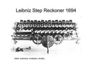 Innovation Business Models