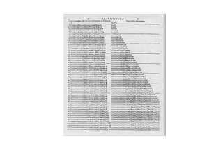 Innovation Business Models