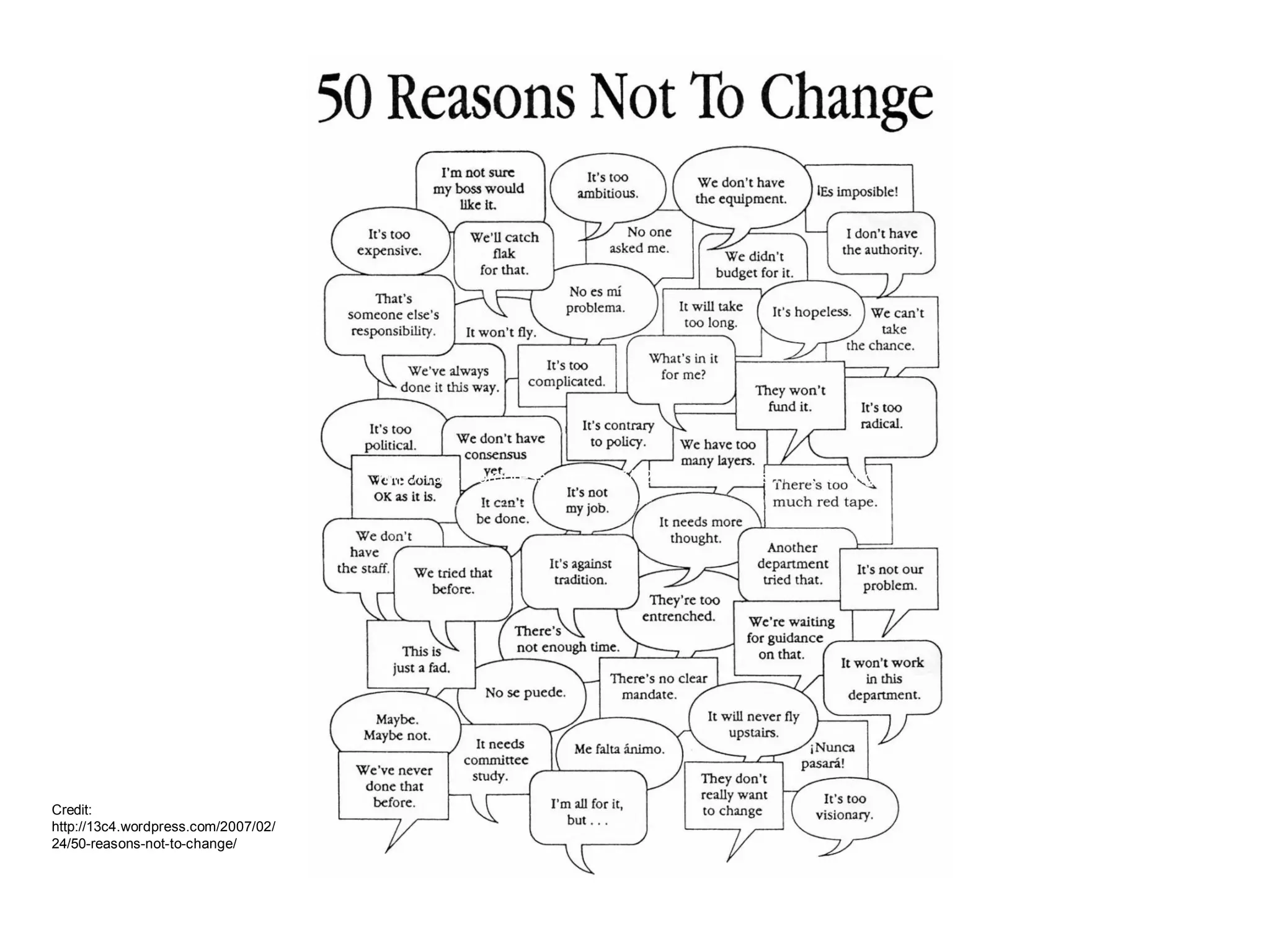 http://13c4.wordpress.com/2007/02/24/50-reasons-not-to-change/




Credit:
http://13c4.wordpress.com/2007/02/
24/50-reasons-not-to-change/
 