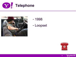 Telephone 1998 Loopset 