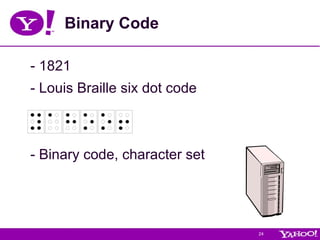 Binary Code - 1821  - Louis Braille six dot code  - Binary code, character set 