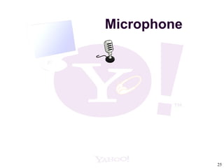 Microphone 