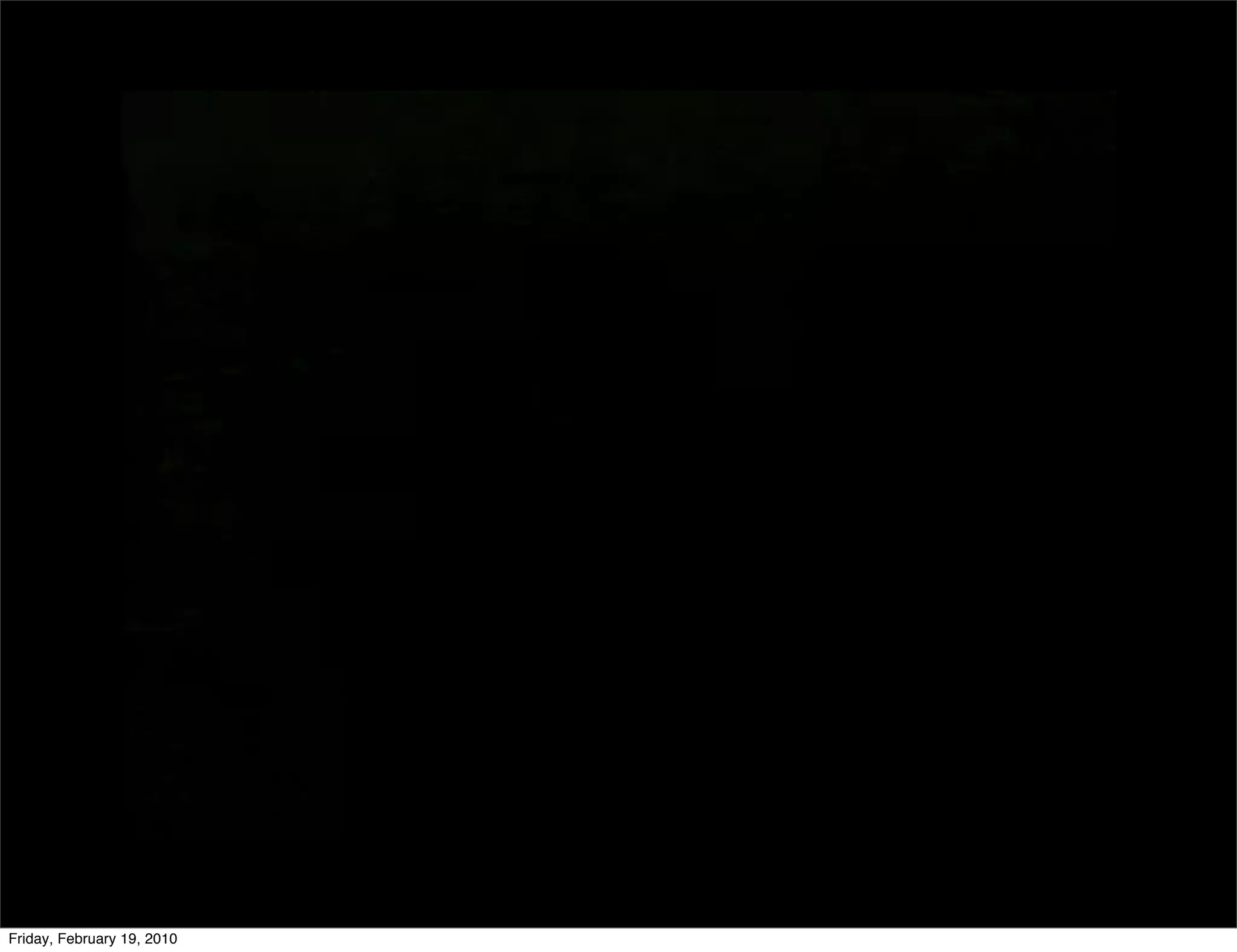 Friday, February 19, 2010
 