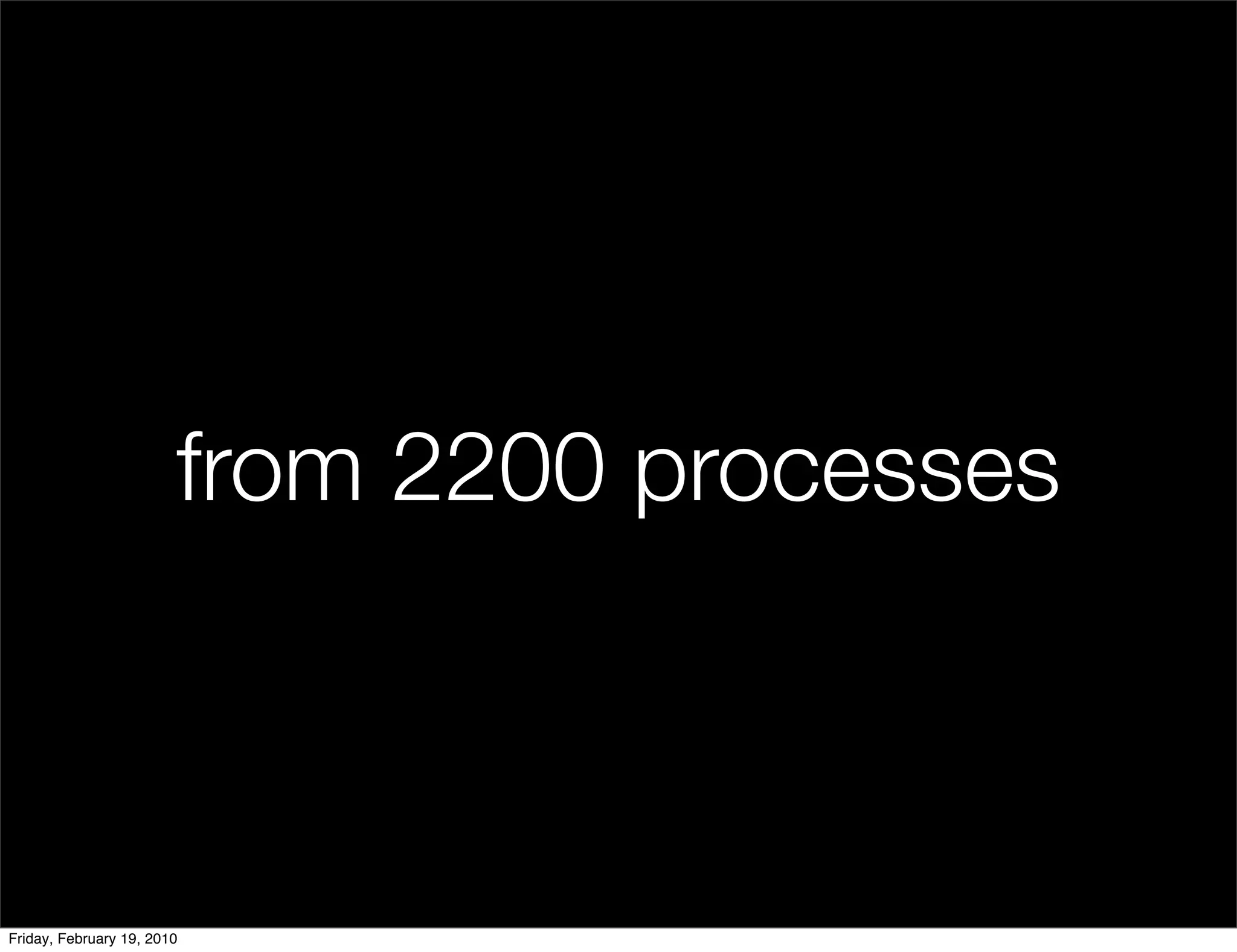 from 2200 processes



Friday, February 19, 2010
 