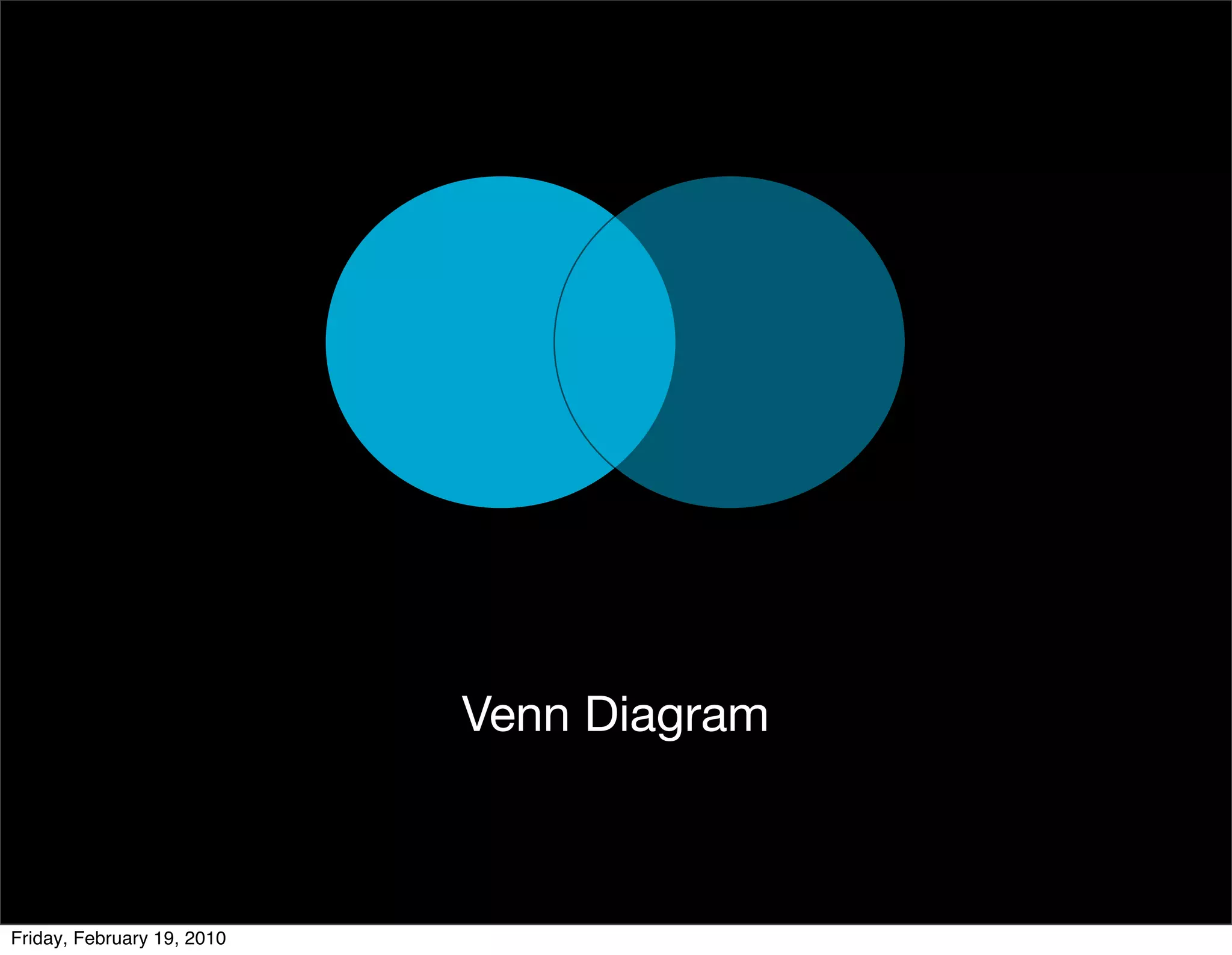 Venn Diagram




                               Venn Diagram



Friday, February 19, 2010
 