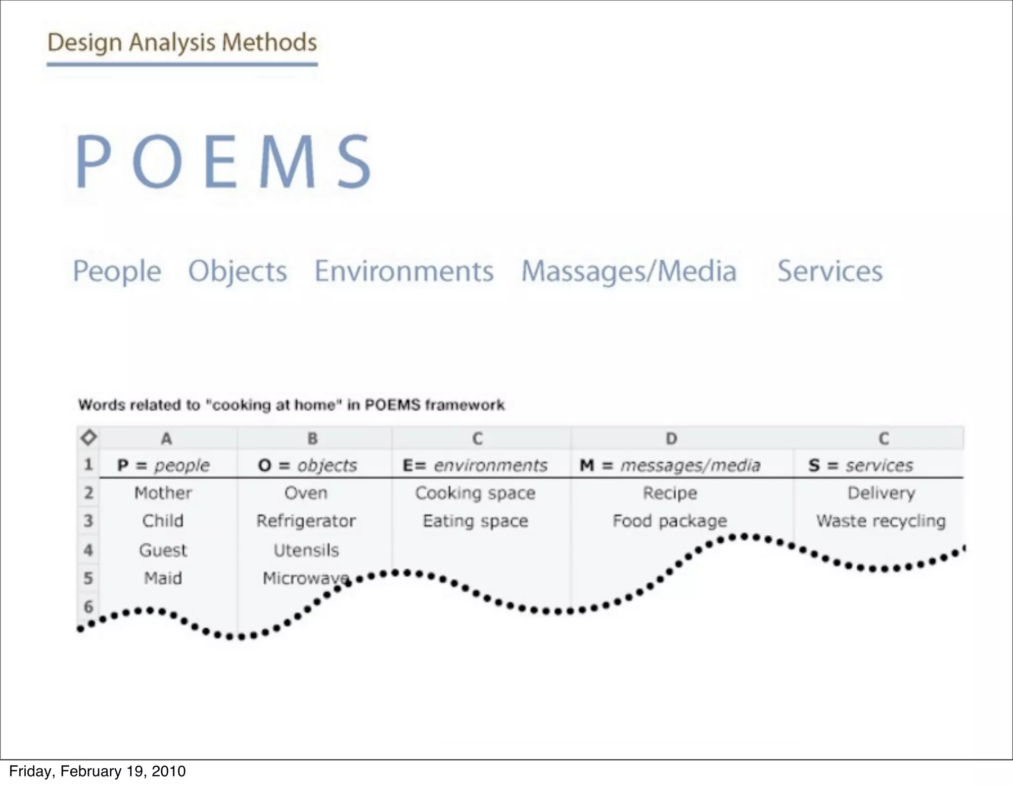 Friday, February 19, 2010
 