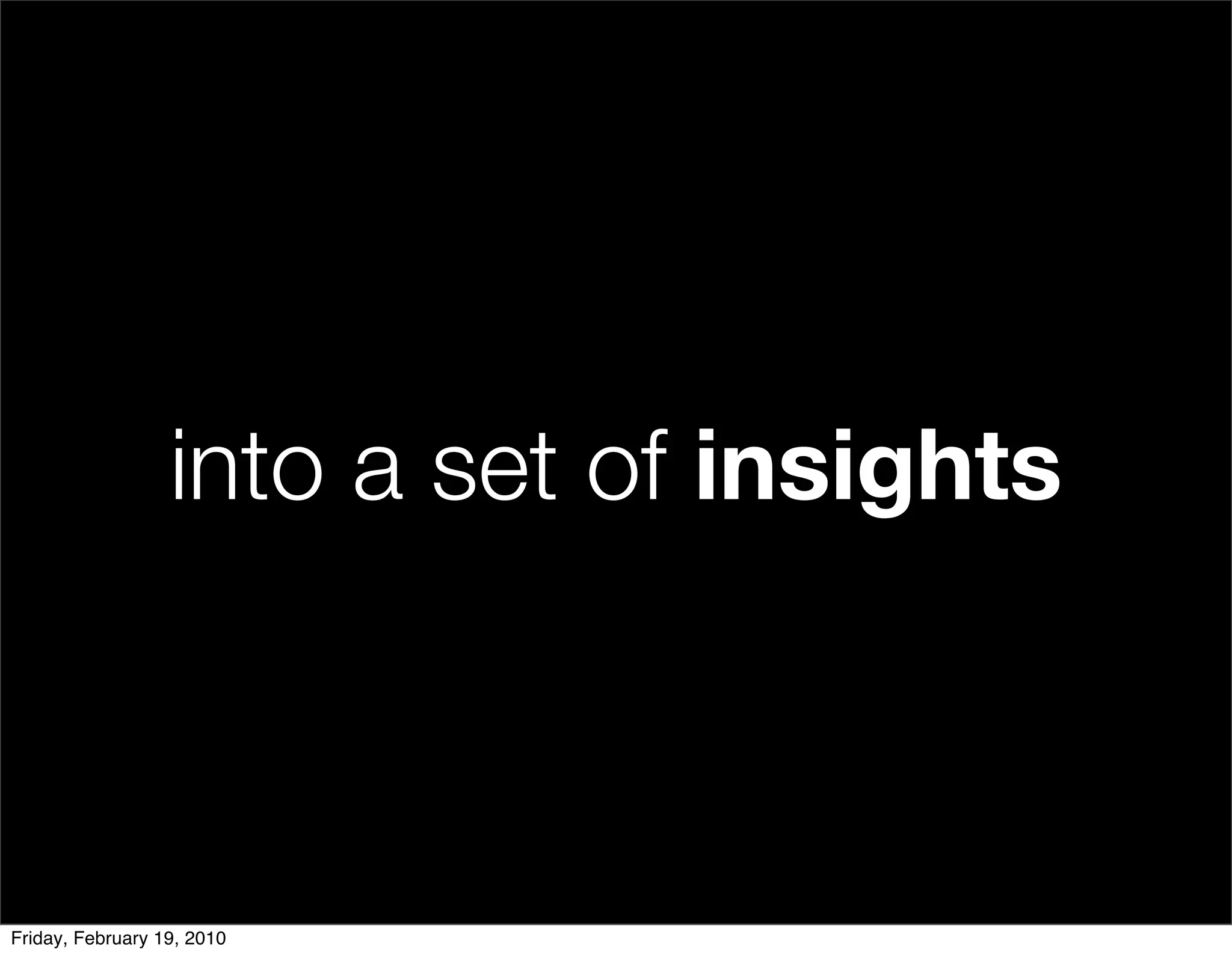 into a set of insights



Friday, February 19, 2010
 