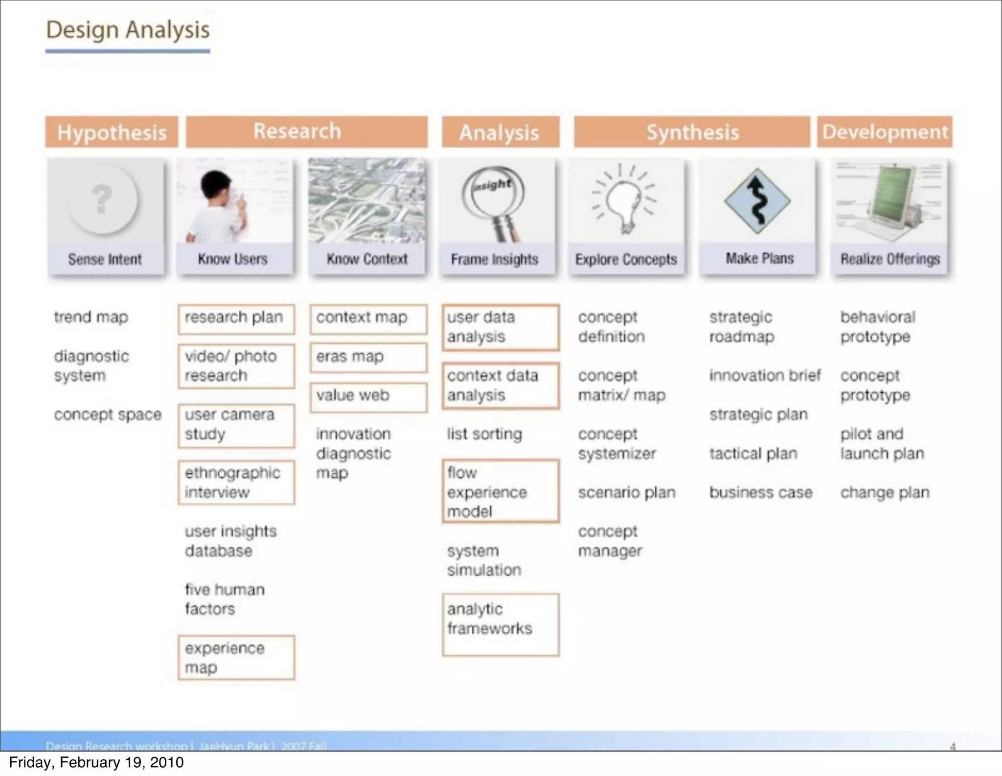 Friday, February 19, 2010
 