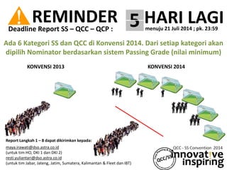 ! REMINDERDeadline Report SS – QCC – QCP :
HARI LAGImenuju 21 Juli 2014 ; pk. 23:59
5
Report Langkah 1 – 8 dapat dikirimkan kepada:
maya.irawati@dso.astra.co.id
(untuk tim HO, DKI 1 dan DKI 2)
resti.yuliantari@dso.astra.co.id
(untuk tim Jabar, Jateng, Jatim, Sumatera, Kalimantan & Fleet dan IBT)
Ada 6 Kategori SS dan QCC di Konvensi 2014. Dari setiap kategori akan
dipilih Nominator berdasarkan sistem Passing Grade (nilai minimum)
KONVENSI 2013 KONVENSI 2014
 