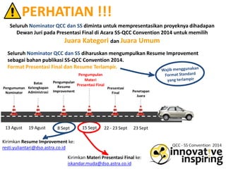 PERHATIAN !!!
Seluruh Nominator QCC dan SS diminta untuk mempresentasikan proyeknya dihadapan
Dewan Juri pada Presentasi Final di Acara SS-QCC Convention 2014 untuk memilih
Juara Kategori dan Juara Umum
Seluruh Nominator QCC dan SS diharuskan mengumpulkan Resume Improvement
sebagai bahan publikasi SS-QCC Convention 2014.
Format Presentasi Final dan Resume Terlampir.
Kirimkan Resume Improvement ke:
resti.yuliantari@dso.astra.co.id
Kirimkan Materi Presentasi Final ke:
iskandar.muda@dso.astra.co.id
13 Agust
Pengumuman
Nominator
19 Agust
Batas
Kelengkapan
Administrasi
8 Sept
Pengumpulan
Resume
Improvement
15 Sept
Pengumpulan
Materi
Presentasi Final
22 - 23 Sept
Presentasi
Final Penetapan
Juara
23 Sept
 