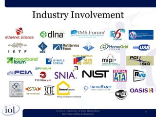 Industry Involvement




     © 2012 University of New Hampshire   6
         InterOperability Laboratory
 