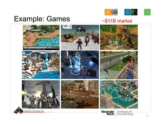 10
Example: Games ~$11B market
 