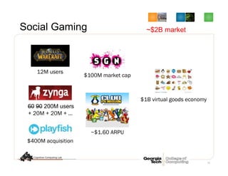 Social Gaming
12
~$2B market
$400M acquisition
60 90 200M users
12M users
$100M market cap
$1B virtual goods economy
~$1.60 ARPU
+ 20M + 20M + …
 