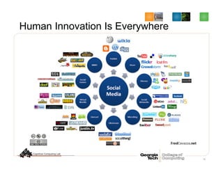 Human Innovation Is Everywhere
16
 
