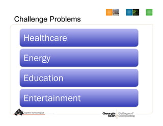 Challenge Problems
Healthcare
Energy
Education
Entertainment
 