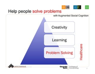 Help people solve problems
Creativity
Learning
Problem Solving
27
Healthcare
with Augmented Social Cognition
 