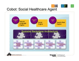 Cobot: Social Healthcare Agent
 