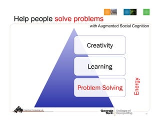 Help people solve problems
Creativity
Learning
Problem Solving
33
Energy
with Augmented Social Cognition
 