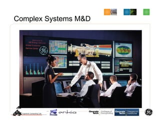 Complex Systems M&D
 