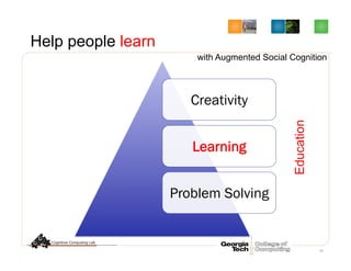 Help people learn
Creativity
Learning
Problem Solving
41
Education
with Augmented Social Cognition
 