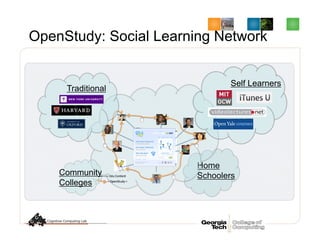 Home
Schoolers
OpenStudy: Social Learning Network
Traditional
Self Learners
Community
Colleges
 