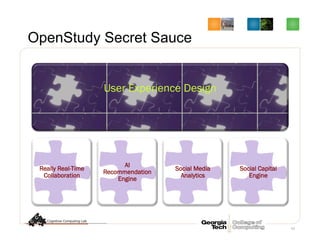 OpenStudy Secret Sauce
52
User Experience Design
Really Real-Time
Collaboration
AI
Recommendation
Engine
Social Media
Analytics
Social Capital
Engine
 