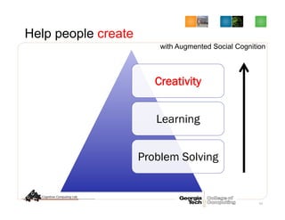 Help people create
Creativity
Learning
Problem Solving
53
with Augmented Social Cognition
 