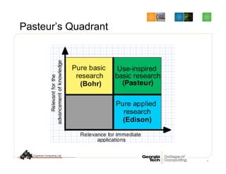 Pasteur’s Quadrant
6
 