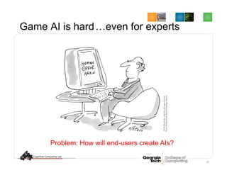 65
Game AI is hard
Problem: How will end-users create AIs?
…even for experts
 