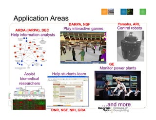 Application Areas
7
Monitor power plants
Control robots
Assist
biomedical
researchers
…and more
Play interactive games
Help students learn
Help information analysts
ARDA (IARPA), DEC
ONR, NSF, NIH, GRA
DARPA, NSF Yamaha, ARL
GE
 