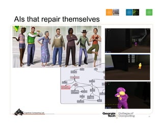 75
AIs that repair themselves
 