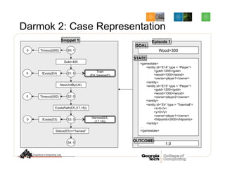 Darmok 2: Case Representation
S0: 1
S1: 0
Gold400
ExistsPath(E5,(17,18))
S3: 0
S4: 0
NewUnitBy(U4)
!Exists(E4)
S2: 0
Status(E5)==“harvest”
0
Timeout(500)0
!Exists(E5)0
Train
(E4,”peasant”)
Harvest(E5,
(17,18))
Timeout(500)0
gamestate
entity id=“E14“ type = “Player”
gold1200/gold
wood1000/wood
ownerplayer1/owner
/entity
entity id=“E15“ type = “Player”
gold1200/gold
wood1000/wood
ownerplayer2/owner
/entity
entity id=“E4“ type = “Townhall”
x6/x
y0/y
ownerplayer1/owner
hitpoints2400/hitpoints
/entity
…
/gamestate
Wood300
GOAL:
STATE:
Snippet 1:
1.0
OUTCOME:
Episode 1:
 