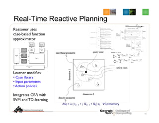 83
Reasoner uses 
case-based function
approximator	

	

	

	

	

	

	

Learner modiﬁes	

• Case library	

• Input parameters	

• Action policies	

	

Integrates CBR with
SVM and TD-learning	

	

	

Real-Time Reactive Planning
ΔQi = α ( rt + 1 + γ Qt + 1 + Qt ) ei ∀Ci∈memory
SM(E,C, p) =
wj
j=1
J
!
(Einput j
(i)  Cinput j
( p  i))2
p +1i=0
min( p,lE )
!
+ wk
(Eoutput k
(i)  Coutputk
( p  i))2
p +1i 0
min( p,lE )
!k =1
K
!
 