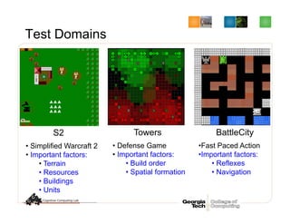 Test Domains
• Simplified Warcraft 2
• Important factors:
• Terrain
• Resources
• Buildings
• Units
S2
• Defense Game
• Important factors:
• Build order
• Spatial formation
Towers
• Fast Paced Action
• Important factors:
• Reflexes
• Navigation
BattleCity
 