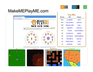 MakeMEPlayME.com
 