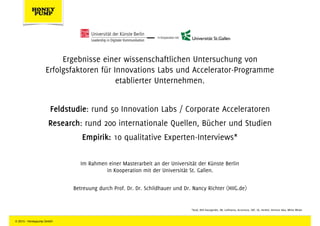 © 2016 - Honeypump GmbH
Die Rolle von Innovation Labs und Acceleratoren
im Innovationsmanagement etablierter
Unternehmen.
...