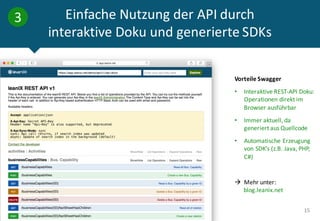 Einfache Nutzung der	API	durch
interaktive Doku und	generierte SDKs
15
3
Vorteile	Swagger
• Interaktive REST-API	Doku:	
Operationen direkt im
Browser	ausführbar
• Immer aktuell,	da	
generiert aus Quellcode
• Automatische Erzeugung
von	SDK’s	(z.B.	Java,	PHP,	
C#)
à Mehr unter:						
blog.leanix.net
 