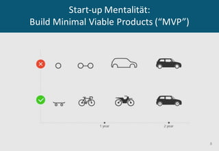 Start-up	Mentalität:
Build	Minimal	Viable	Products	(“MVP”)
8
 