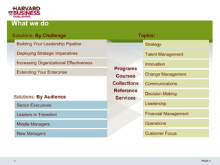 What we do  Solutions:  By Challenge Solutions:  By Audience Topics: Programs Courses Collections Reference Services Building Your Leadership Pipeline Deploying Strategic Imperatives Increasing Organizational Effectiveness Extending Your Enterprise Senior Executives Leaders in Transition Middle Managers New Managers Strategy Talent Management Innovation Change Management Communications Decision Making Leadership Financial Management Operations Customer Focus 