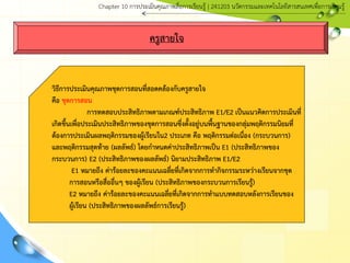 ครูสายใจ
วิธีการประเมินคุณภาพชุดการสอนที่สอดคล้องกับครูสายใจ
คือ ชุดการสอน
การทดสอบประสิทธิภาพตามเกณฑ์ประสิทธิภาพ E1/E2 เป็นแนวคิดการประเมินที่
เกิดขึ้นเพื่อประเมินประสิทธิภาพของชุดการสอนซึ่งตั้งอยู่บนพื้นฐานของกลุ่มพฤติกรรมนิยมที่
ต้องการประเมินผลพฤติกรรมของผู้เรียนใน2 ประเภท คือ พฤติกรรมต่อเนื่อง (กระบวนการ)
และพฤติกรรมสุดท้าย (ผลลัพธ์) โดยกาหนดค่าประสิทธิภาพเป็น E1 (ประสิทธิภาพของ
กระบวนการ) E2 (ประสิทธิภาพของผลลัพธ์) นิยามประสิทธิภาพ E1/E2
E1 หมายถึง ค่าร้อยละของคะแนนเฉลี่ยที่เกิดจากการทากิจกรรมระหว่างเรียนจากชุด
การสอนหรือสื่ออื่นๆ ของผู้เรียน (ประสิทธิภาพของกระบวนการเรียนรู้)
E2 หมายถึง ค่าร้อยละของคะแนนเฉลี่ยที่เกิดจากการทาแบบทดสอบหลังการเรียนของ
ผู้เรียน (ประสิทธิภาพของผลลัพธ์การเรียนรู้)
Chapter 10 การประ๶มิȨุณภาพสื่อการ๶รียนรู้ | 241203 Ȩัตกรรมและเทคโนโลยีสารสนเทศเพื่อการเรียนรู้
 