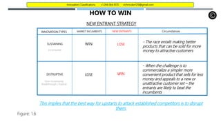 HOW TO WIN
INNOVATION TYPES
This implies that the best way for upstarts to attack established competitors is to disrupt
them.
Figure: 1.6
NEW ENTRANT STRATEGY
SUSTAINING
DISTRUPTIVE
MARKET INCUMBENTS NEW ENTRANTS
WIN
WIN
LOSE
LOSE
- The race entails making better
products that can be sold for more
money to attractive customers
- When the challenge is to
commercialize a simpler more
convenient product that sells for less
money and appeals to a new or
unattractive customer set – the
entrants are likely to beat the
incumbents
Circumstances
Incremental
Non-incremental
Breakthrough / Radical
Innovation Classifications +1.269.364.1070 richmcdon129@gmail.com
 